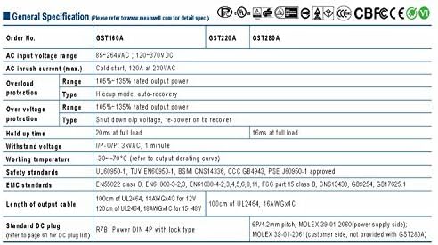 [PowerNex] ממוצע היטב GST160A15-R7B 15V 9.6A AC/DC מתאם תעשייתי אמינות גבוהה